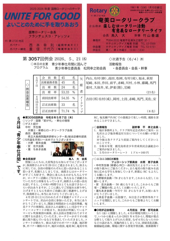 第3057回 週報